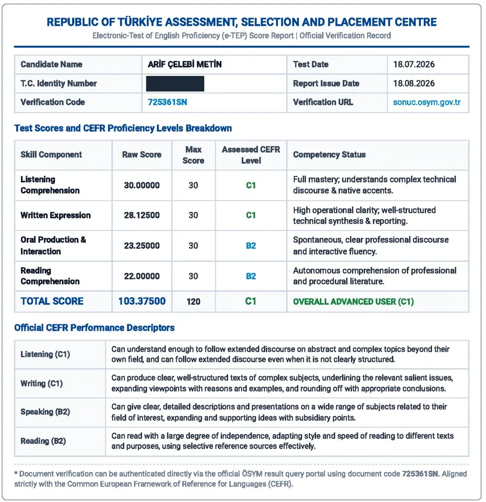 e-TEP score report for Arif Çelebi Metin, national ID number hidden
